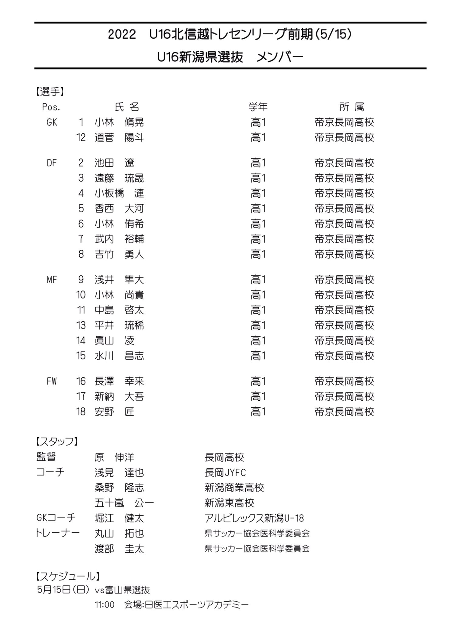 Niigata Select Niigataselect Twitter