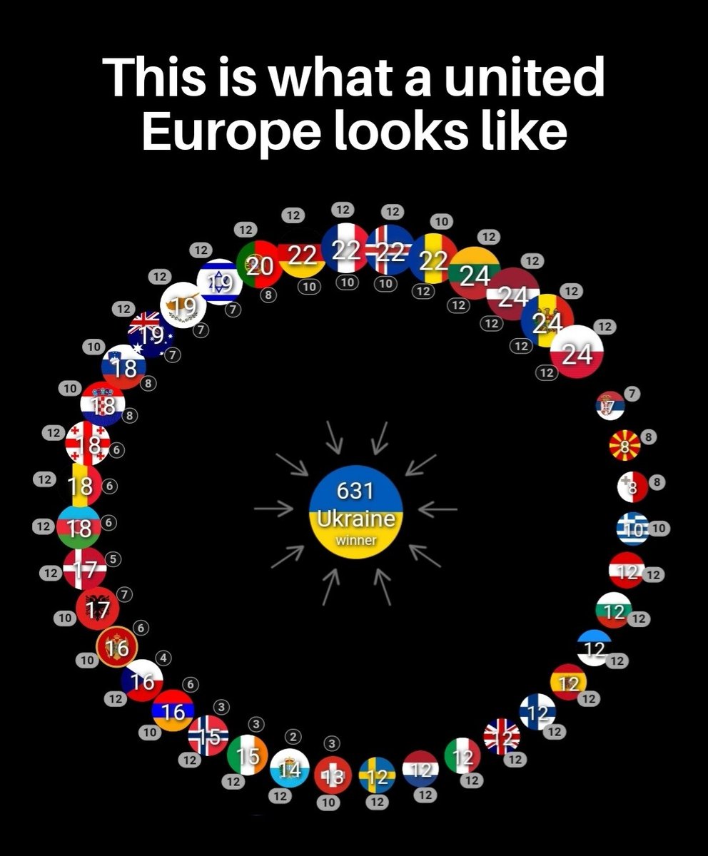 UMF (@uamemesforces) on Twitter photo 