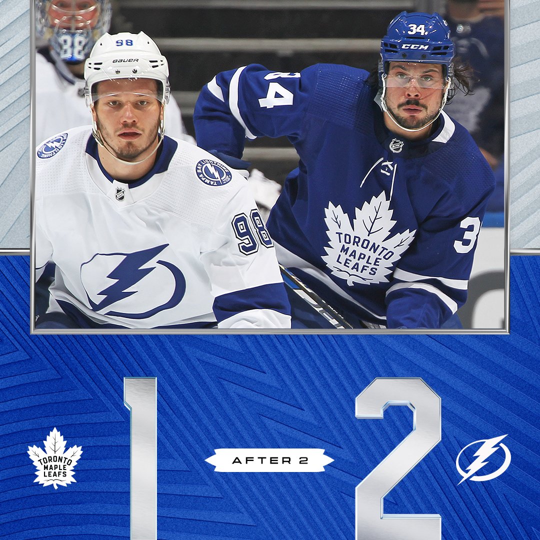 MapleLeafs's tweet photo. Through two https://t.co/TJ327TzSyE