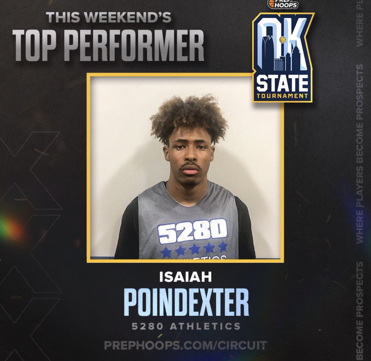 5280_athletics's tweet photo. Three of our players made the weekends too performers! @ElijahCaul  had 26 points, @ZayyPoindexter with 26points and @Daundresamuels0 with 30! https://t.co/wtKq0WXasw