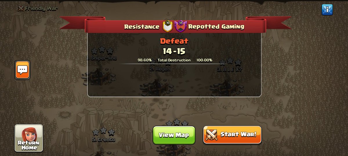 ResistanceClash's tweet photo. Not the result we wanted but great war against @rpg_coc. Onto the lower bracket we go for Stephanie Cup and hope to bounce back. https://t.co/6TsHtfRCvA