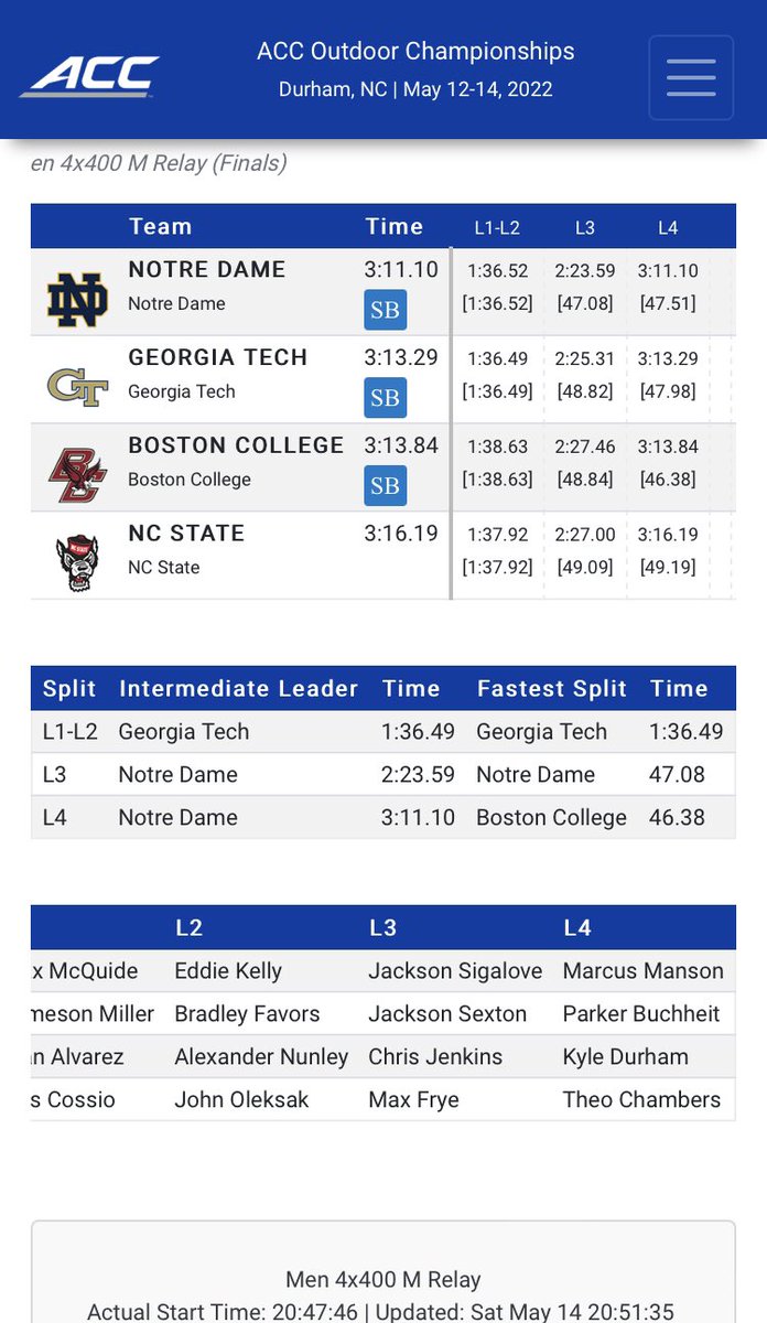 BC Men's T&F/ XC tweet media