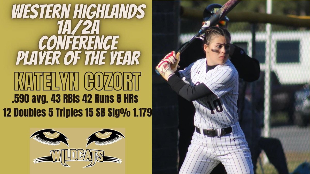 Congrats to Junior <a href="/CozortKatelyn/">Katie Cozort</a> for being voted Conference Player of the Year. 
#GREAT