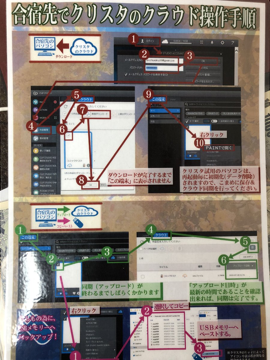 そんなこんなで原稿合宿、2日間でプロットやネームを終わらせるなど皆んなの成果は💯でした。今回利用したのは土善旅館さんの原稿合宿プランです。4枚目を見れば、「こちら側の人間が内部にいる感」がわかってもらえると思います。 