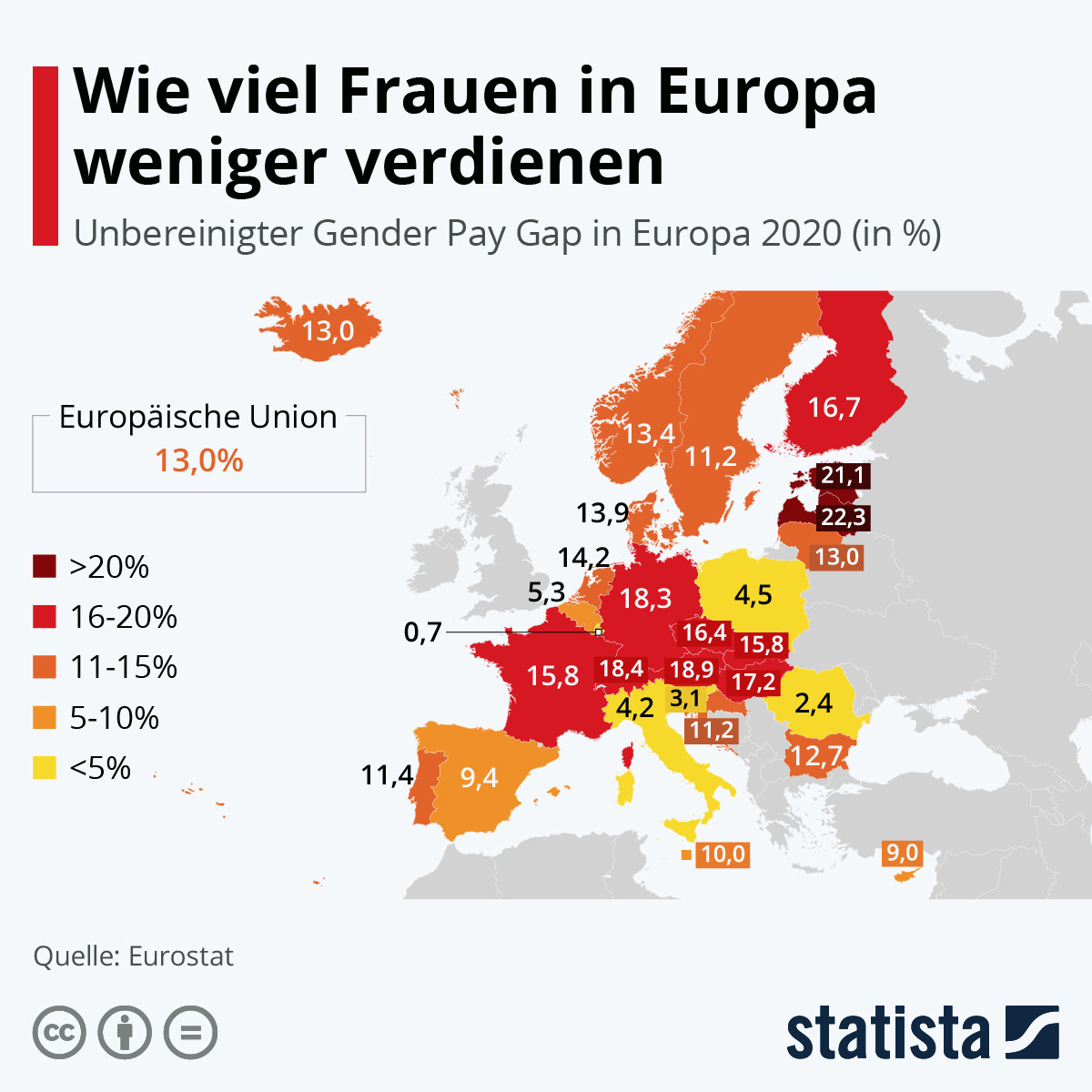 acad_sup's tweet image. In dieser #futuremaps geht es ums Geld und ums Geschlecht. 
de.statista.com/infografik/111…