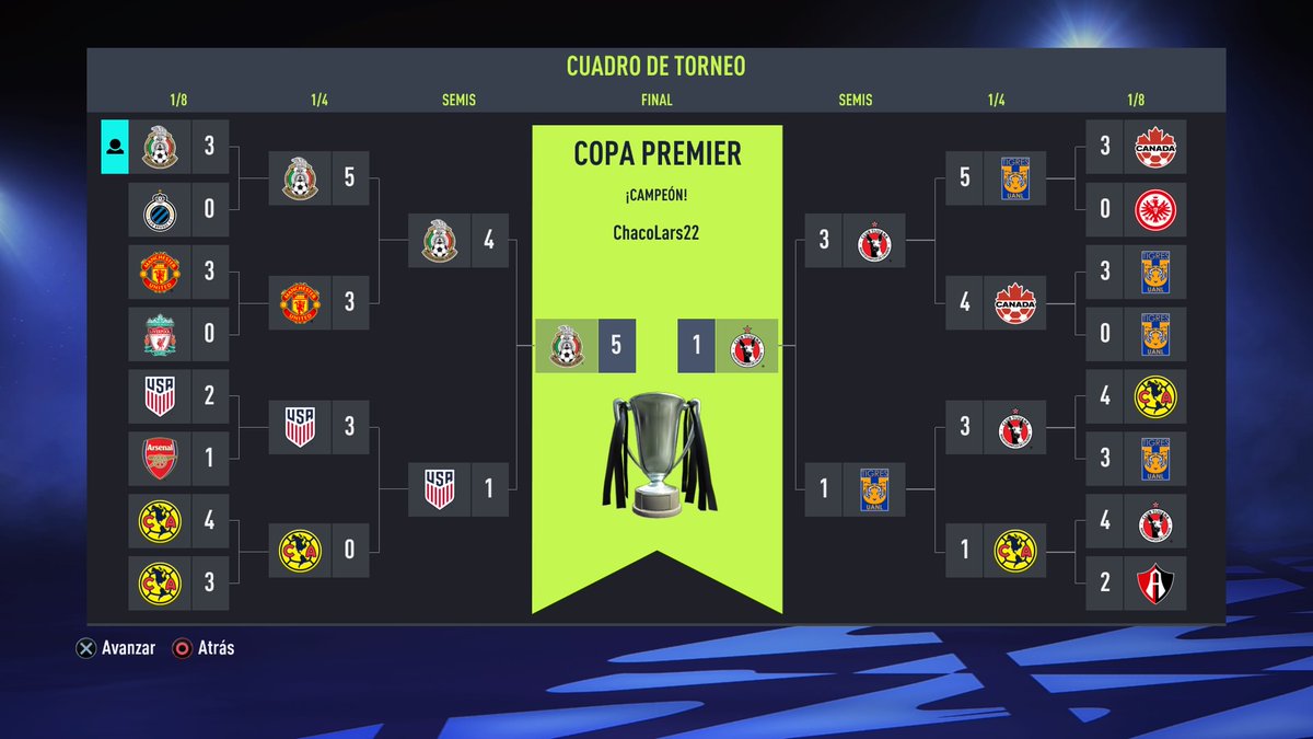 GambetBS's tweet photo. !Campeones! #PS4share https://t.co/Oj72YX74m0