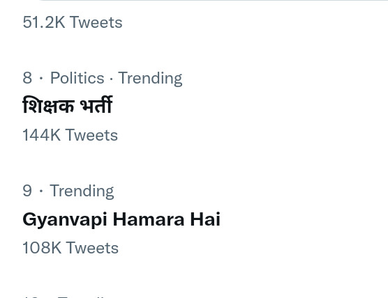 EasySolutionSar's tweet photo. #प्राथमिक_शिक्षक_भर्ती_दो_97000 
Its trending in 8th rank 
Everyone more tweet &amp; retweet https://t.co/hjl8Lk8E1p