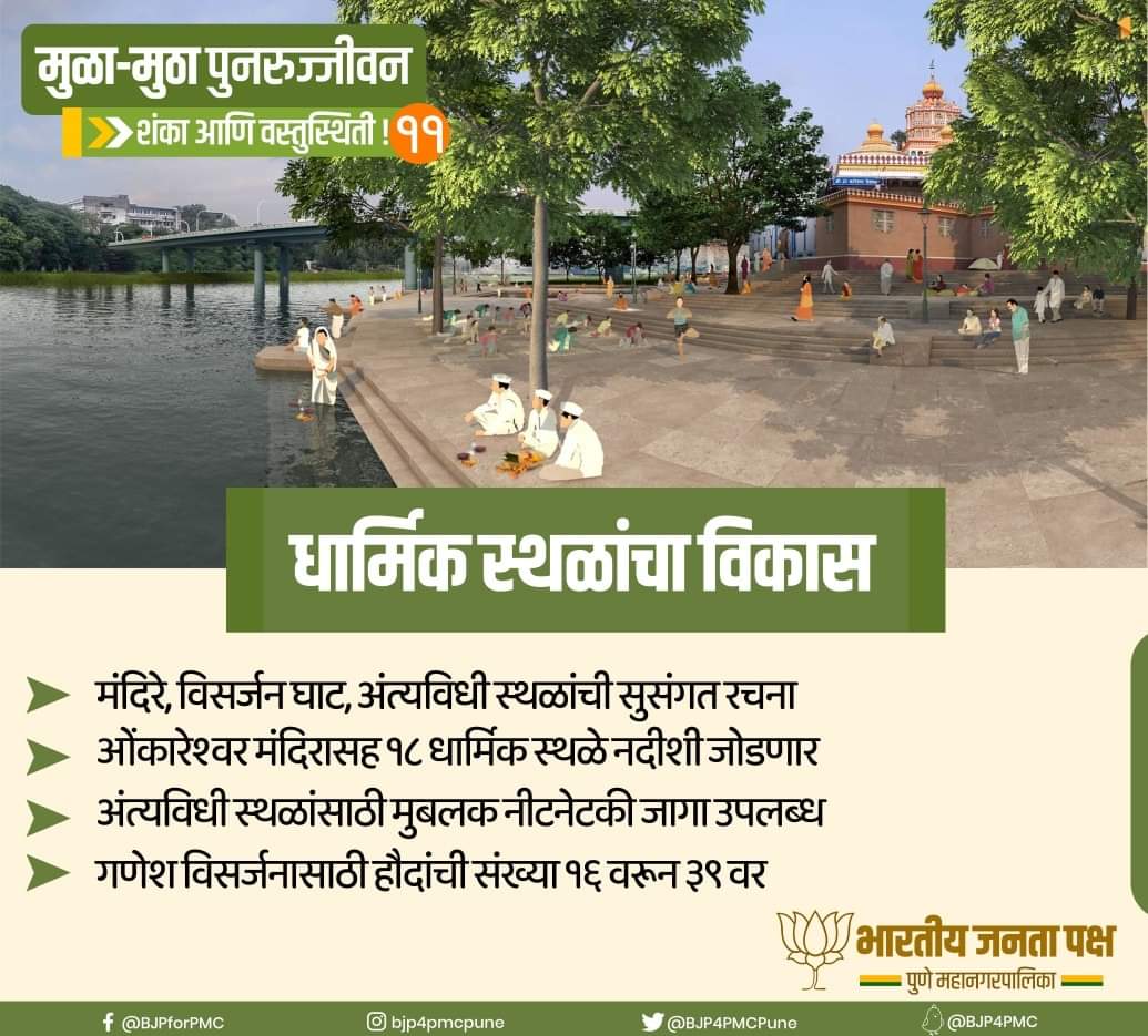 GaneshBidkarBJP's tweet photo. धार्मिक स्थळांचाही होणार विकास !

 #PuneRiverRejuvenation  #BJP4PMC #Pune #BJPForPMC #FactsAndReality #अभिमानपुण्याचा #PrideOfPune https://t.co/DM8tpwAP2y