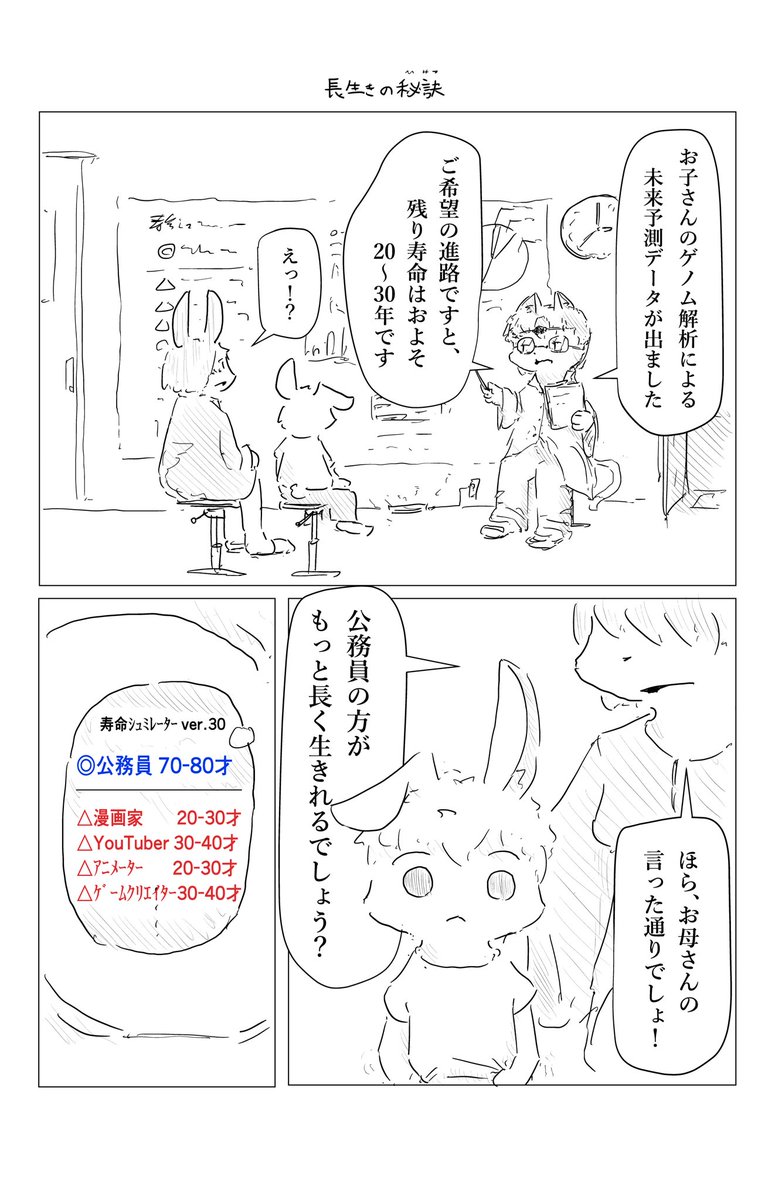 長生きの秘訣