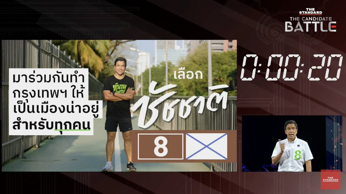 thestandardth's tweet photo. 3 MINUTES PITCHING 

“วิสัยทัศน์ของทีมงานเราคือทำกรุงเทพฯ​ ให้เป็นเมืองน่าอยู่สำหรับทุกคน” ชัชชาติ สิทธิพันธุ์ หมายเลข 8 กล่าวพร้อมนโยบายที่ครอบคลุมเรื่อง ‘เกิด จน แก่’ สร้างสภาคนรุ่นใหม่ มีการจัดการอย่างโปรงใส และสร้างความภาคภูมิใจให้ชีวิตคนชรา

#TheStandardDebate https://t.co/td2y3P4NPe