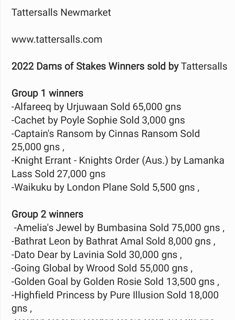 Tattersalls aracılığıyla satılmış kısrakların,

2022 yılındaki 
- Grup 1 ve Grup 2 galipleri 
- Kısrakların satış fiyatları. 

14.05.2022 güncel liste.
<a href="/Tattersalls1766/">Tattersalls</a>