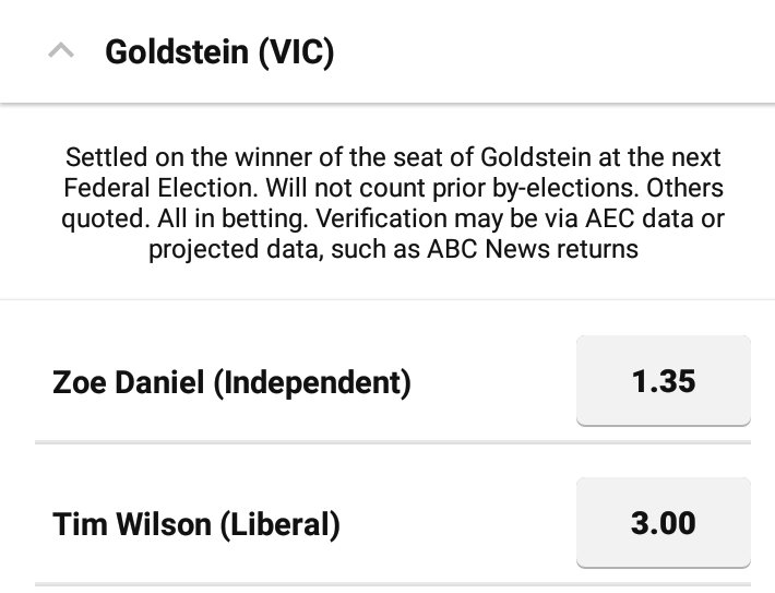Oh my the odds keep shifting towards Zoe Daniel.
#GoldsteinVotes #zoeforgoldstein  #KooyongVotes