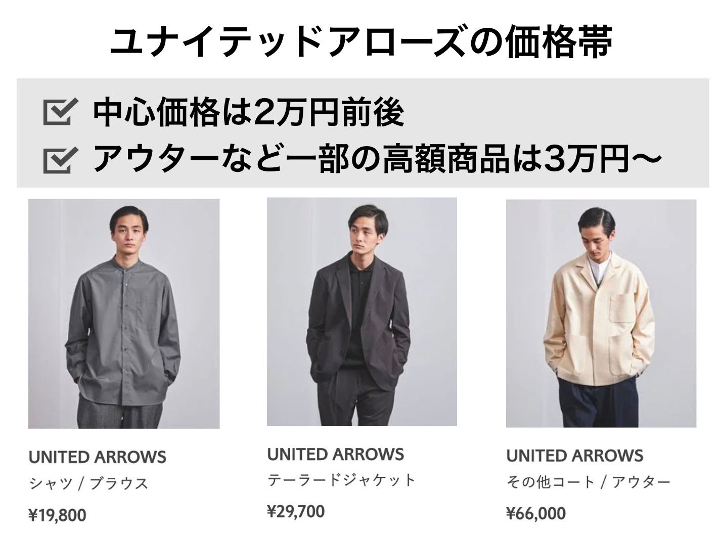 まとめ売りM ユナイテッドアローズ UNIQLO ファクトリーブランド