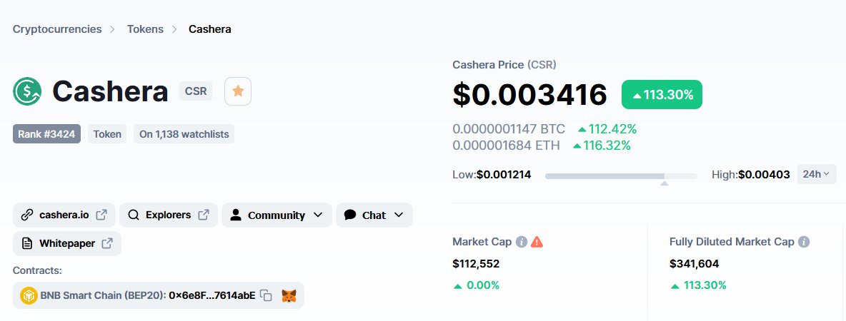 Cashera (CSR) tweet media