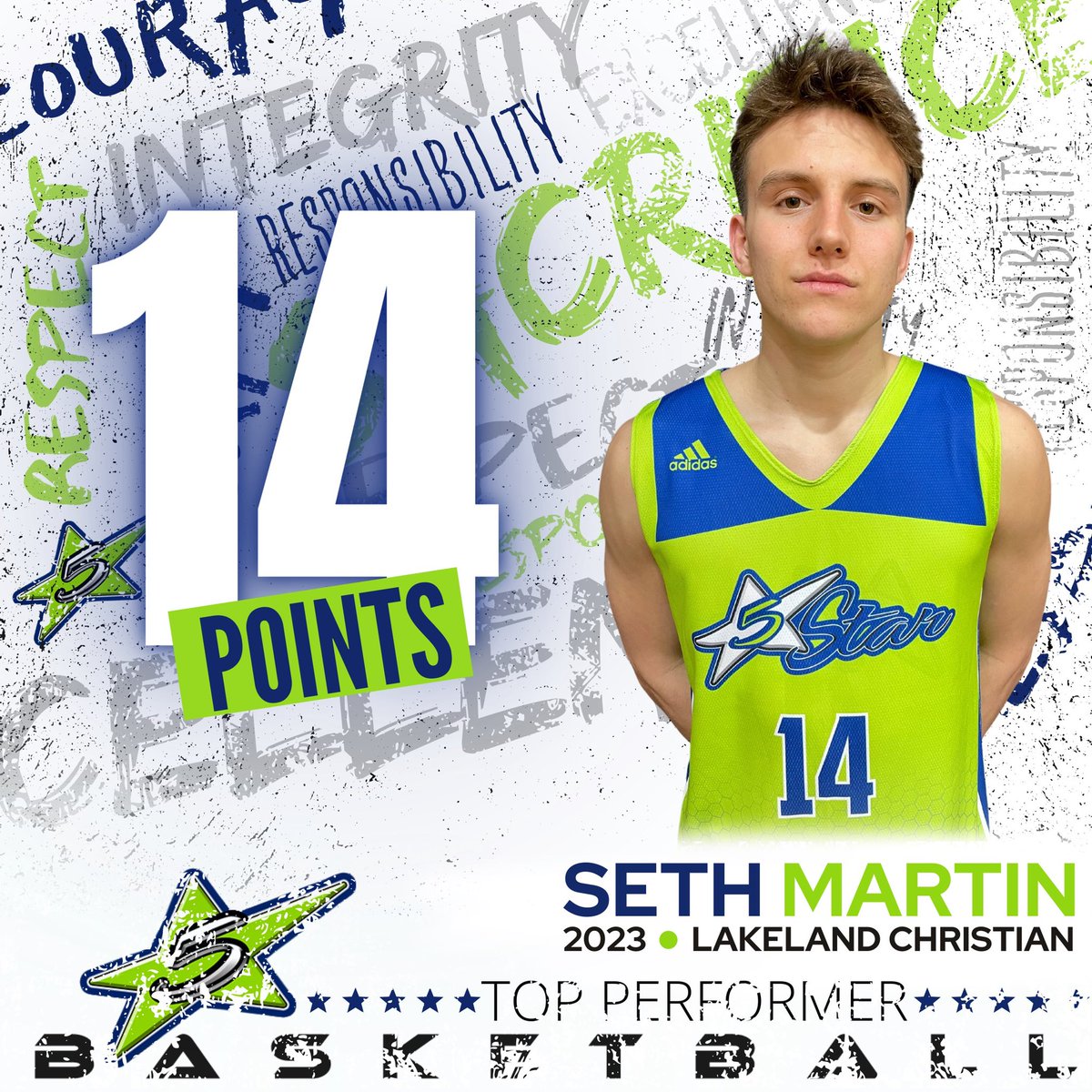 5Star 2023 continues play in the <a href="/PHCircuit/">Prep Hoops Circuit 🏀</a> Havoc in the Heartland with a 66-34 win over Pride Roc 2023.

Erick Nocentelli - 15pts
Seth Martin - 14pts
Jackson Price - 11pts

3-0 on the event. #FSL