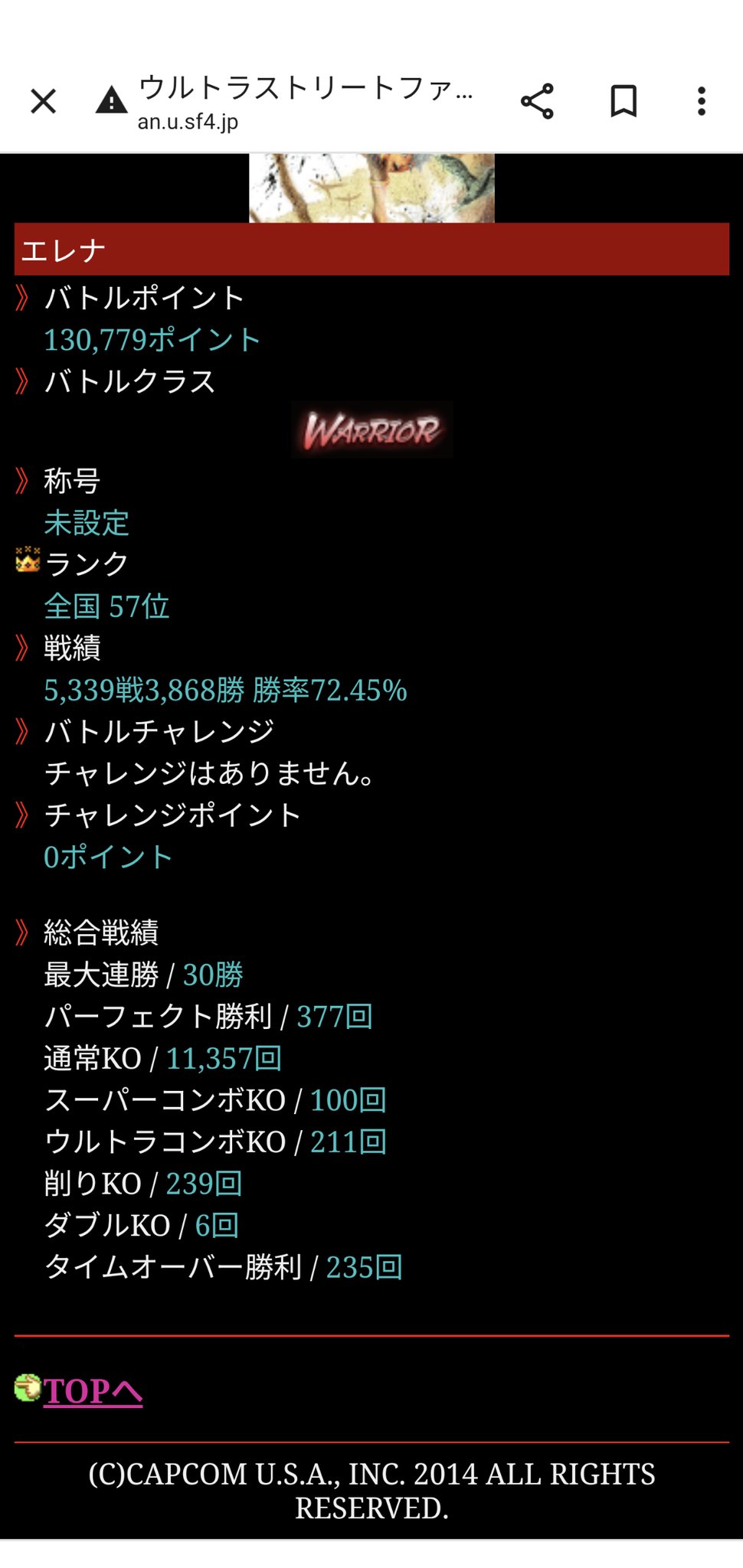 Nemo ねも タイムアップ5神 スト4の頃から知ってる人ならあきもが唯一神ってのが解るはず 左があきも 右が現全1エレナの人 タイムオーバー勝利数ぶっちぎりです あきもがいまもスト5やってたらと思うと恐ろしい笑 T Co Av5c8bpnda Twitter