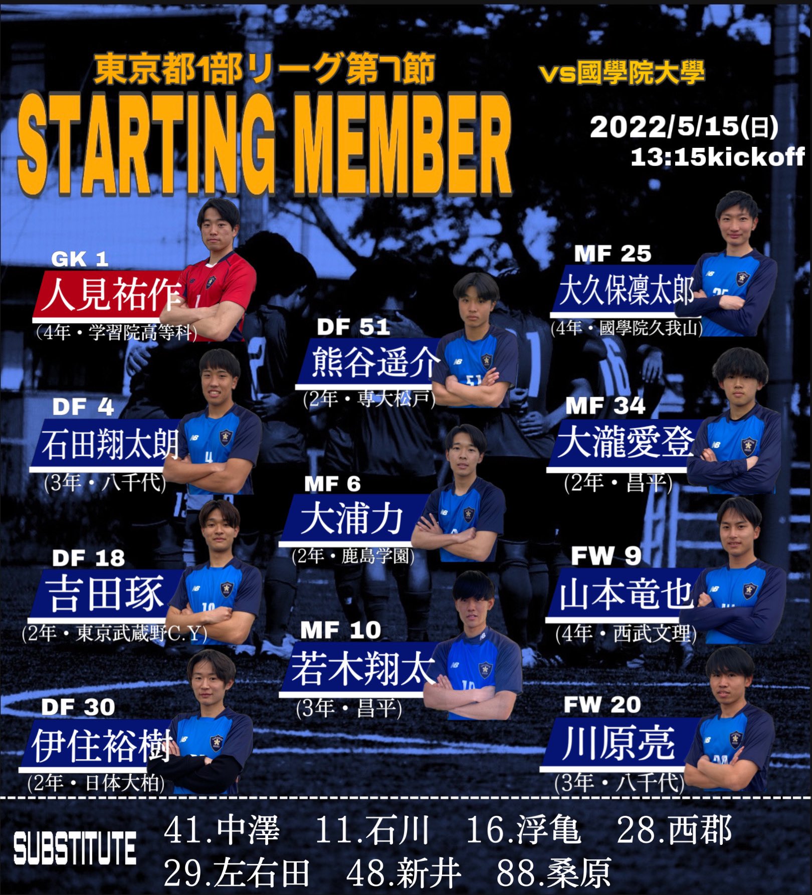 تويتر 学習院大学輔仁会サッカー部 على تويتر 速報 東京都大学サッカー1部リーグ 第7節 Vs國學院大學 本日のスターティングメンバーです T Co T9gtuxjsfc