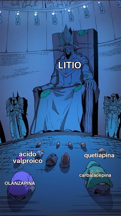 IleanaEdithGS's tweet photo. Referente a la sesión que di de #bipolardisorder #CANMAT #mentalhealth
Dios salve al litio https://t.co/bUwIJd04hH