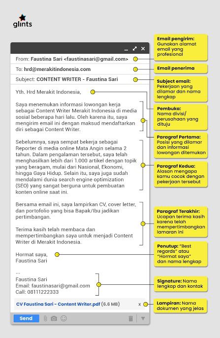 worksfess's tweet photo. Work! Ini pas bagian paragraf kedua klau blm pernah bekerja,tulis nya gimana ya
Soalnya aku fresh graduate https://t.co/zzGoQos2on
