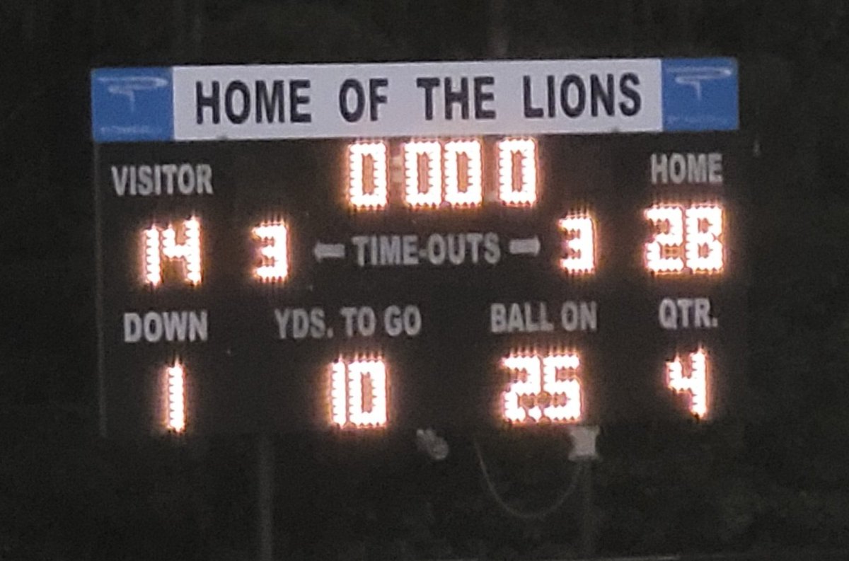 _KimiGriffin's tweet photo. π₯ΆπͺπΎππ π#LoveMyCoach #YESSIR WHS #SpringGame2022 #LIONS @CoachRudyG https://t.co/ijpamtTXvo