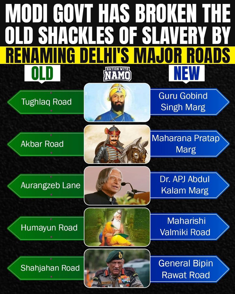 hindu_uttam's tweet photo. This is an admirable step.

Mughal and British relics, whether monuments, plaques, or anything else, should be removed. Indians own India. Everything should adhere to Indian culture and tradition.
 🙏🇮🇳 https://t.co/JuzCRteDTr