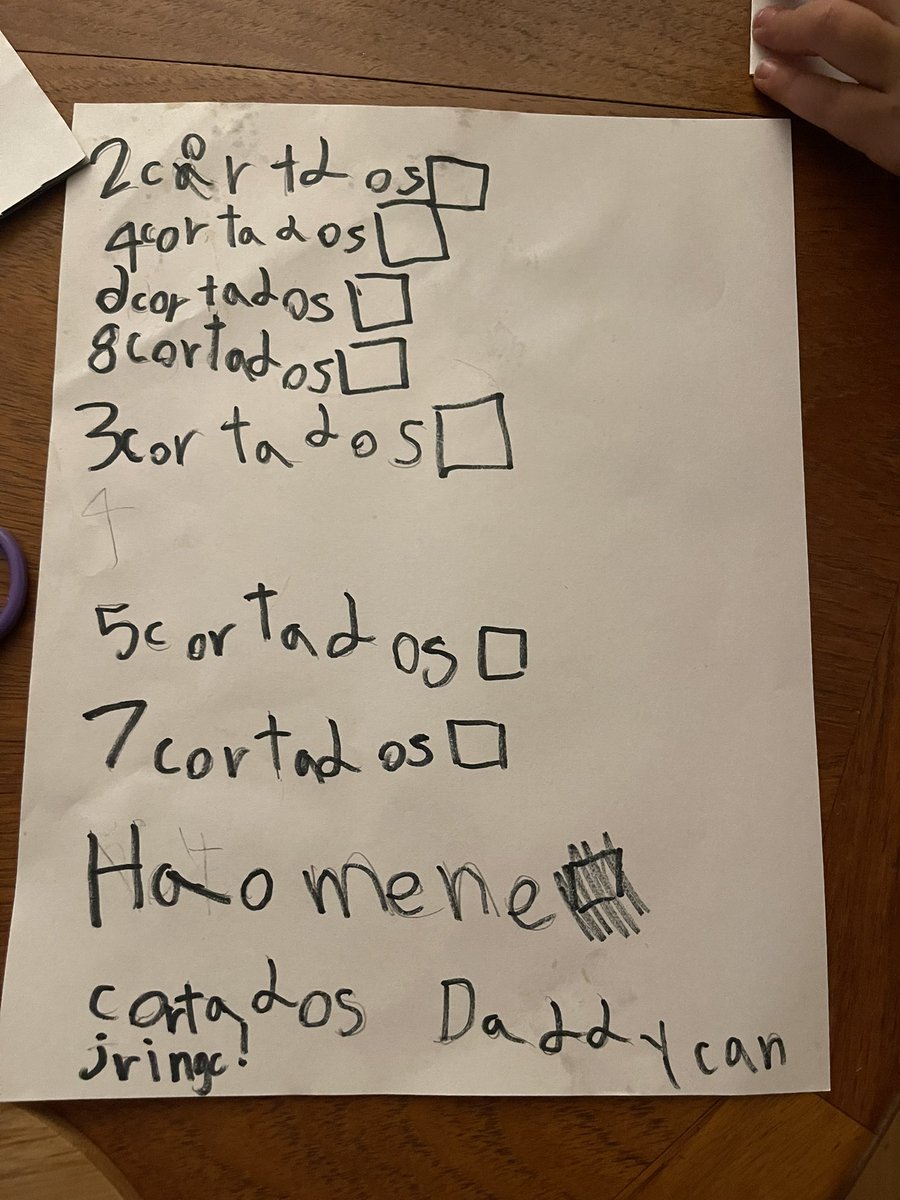mattknox's tweet photo. Today @SkyllaKnox made a worksheet for #fourbarrel staff, so they can track how many cortados I have. She omitted the possibility of me having one cortado because let’s be real, that’s never going to happen. https://t.co/81Nw2nFcGC