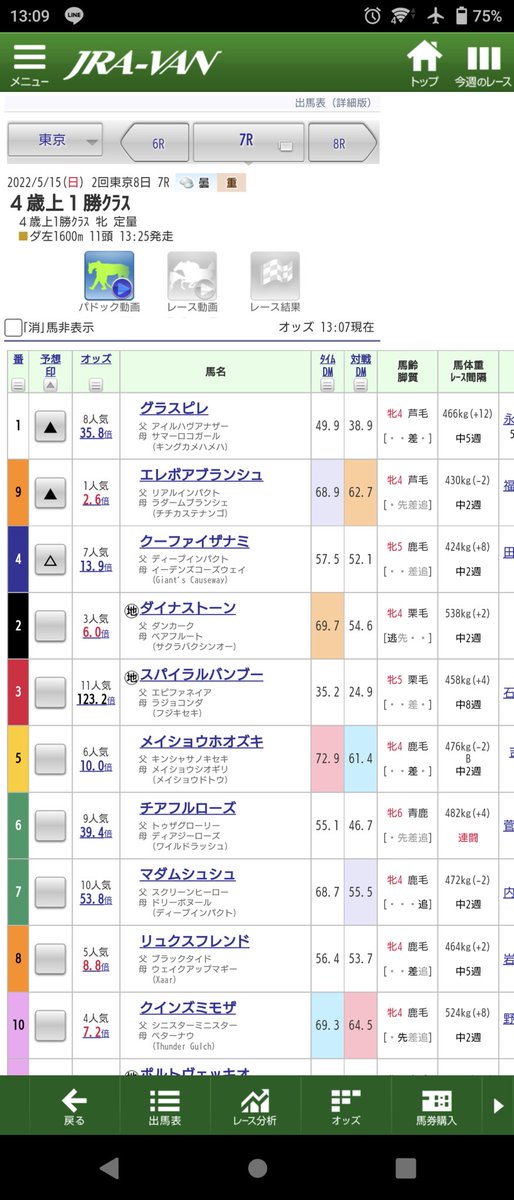 xxxdelpielo1's tweet photo. #東京7R
#Team3FRL
コロガシなら9番
「一言パドック」
前走より腹回り絞れてよく見えます https://t.co/fNleJxbuKi