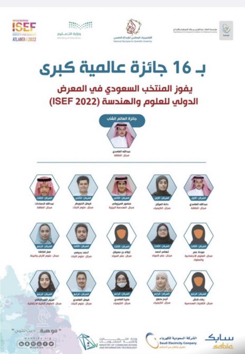 ItsNoraSudairi's tweet photo. #ايسف_2022

ما شاء الله تبارك الرحمن! فرحتنا وفخرنا جميعاً بهم وايماننا بأنهم الرواد المستقبليين لعدة مجالات علمية لا يستهان بهم! والدعم من بعثات وقبول مباشر يدل على ذلك 😍😍

مبارك جميعاً عسى الله ان يطرح البركة في خطاكم ويفتح لكم افاق لا محدودة لعلمكم وعملكم 🤍 https://t.co/pjGll2g1nu