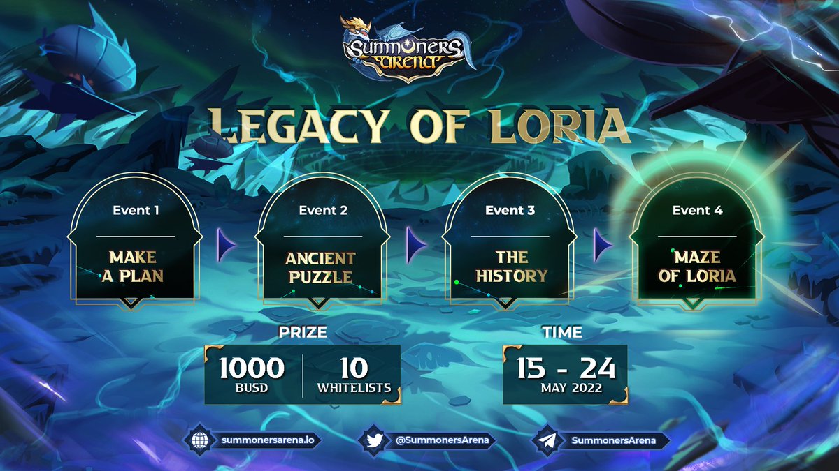 Summoners Arena: Idle RPG tweet media