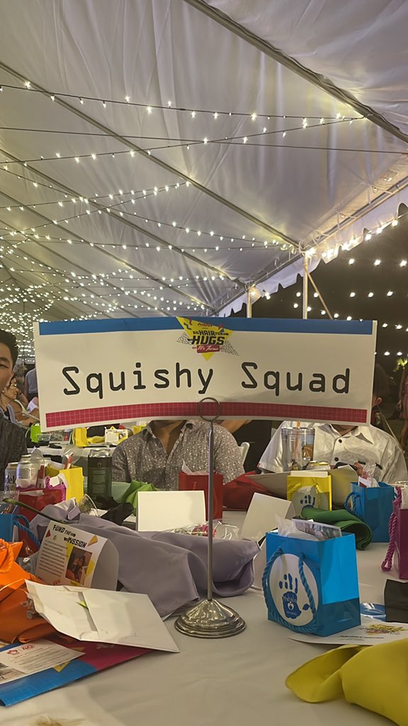 10k donated to children in need ❤️