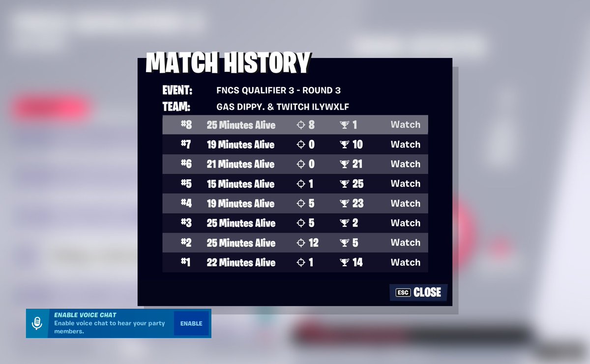 DippyFN's tweet image. BIGGEST CLUTCH IN FN HISTORY QUALED TO FINALS LFGGGGG 🎉