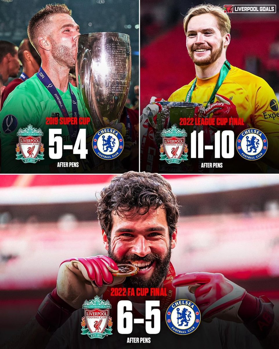 oscarlo's tweet photo. crazy department
#YNWA
#LFC
@Alissonbecker
Caoimhin Kelleher
@AdriSanMiguel

https://t.co/WEsupsSNJl https://t.co/YFhAtj22ki