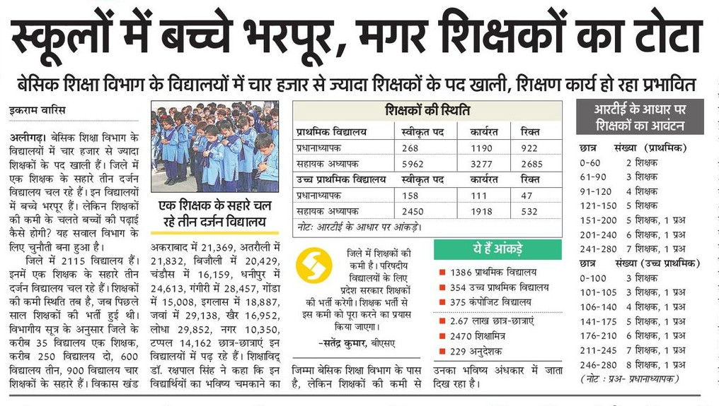 शिक्षकों की कमी से प्राथमिक शिक्षा व्यवस्था बदहाल हो चुका है, इसे बचाइए-शिक्षक भर्ती कीजिए। #प्राथमिक_शिक्षक_भर्ती_दो_97000