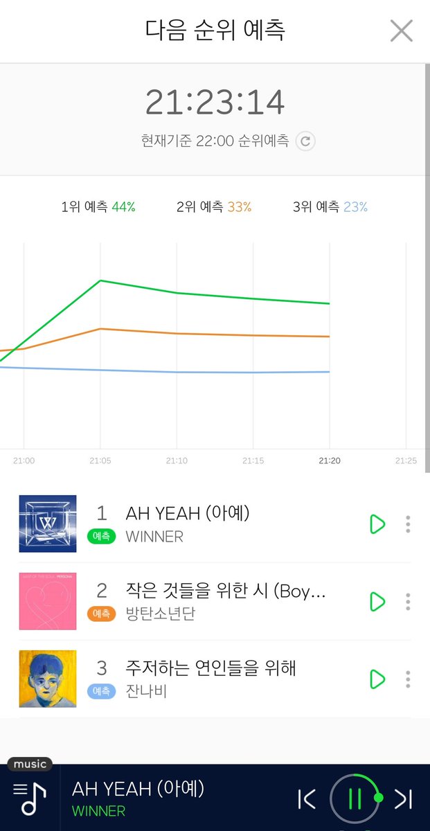 ohmybabygod's tweet photo. 이럴때가다잇엇습니다.. https://t.co/pi9aYictMQ
