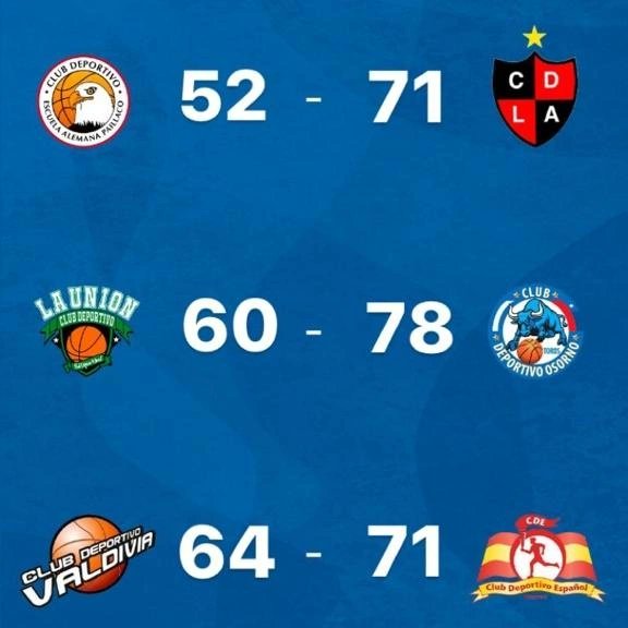 Liga Saesa 🏀 tweet media