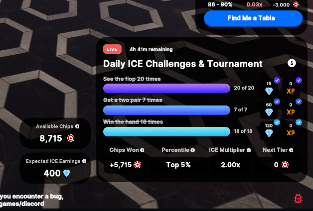 ChappyYummy's tweet photo. looking for delegator. I just need 1 day so i can claim my ICE. #icepoker 
0xF733DE058b08De282adC8a4a5191a2eB719882a5 https://t.co/p6QiqttY0u