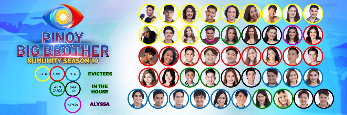 PBB Kumunity in a nutshell