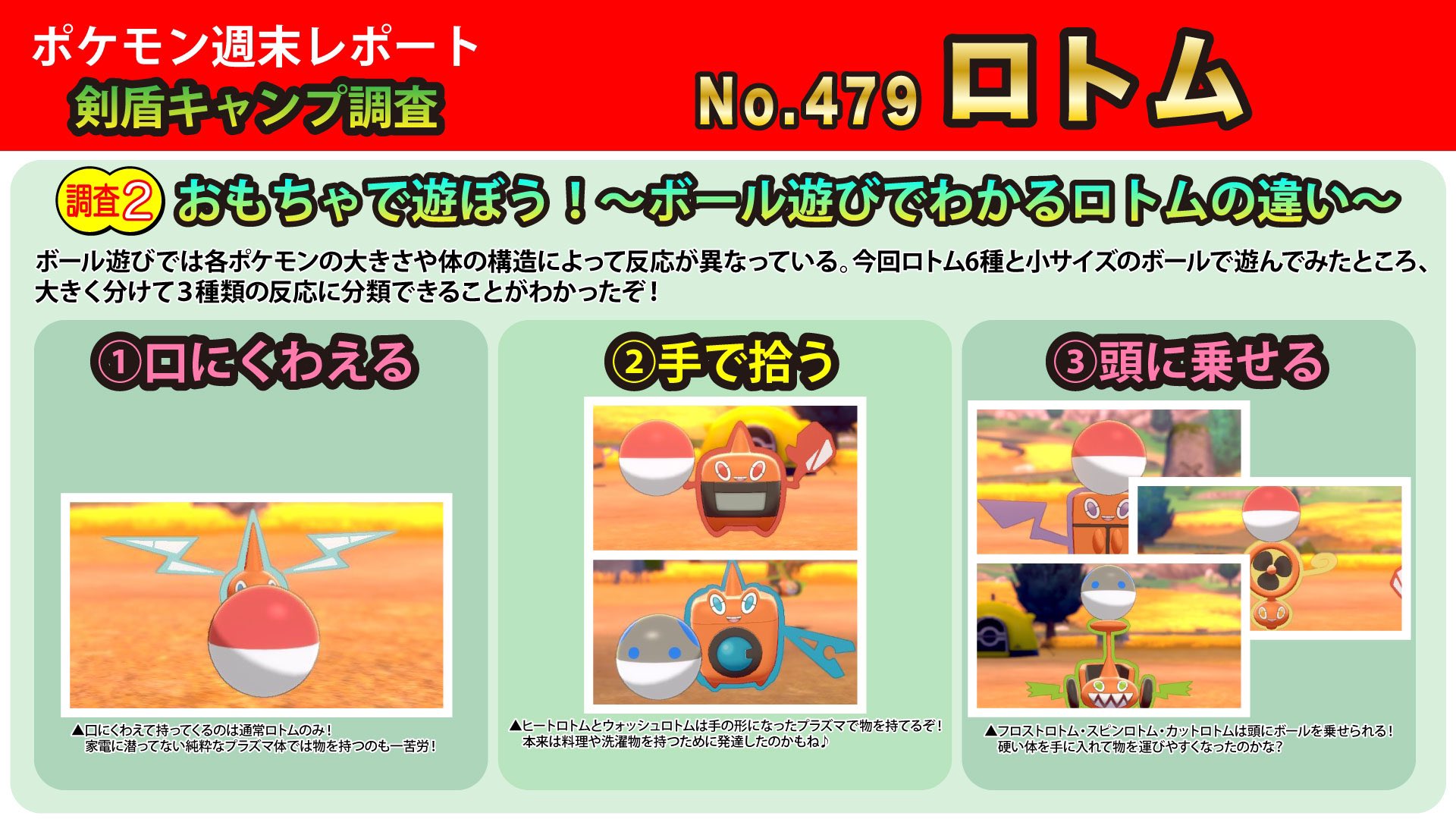 たかさおじさん Rt Max ポケモン週末レポート ポケモン剣盾のキャンプで見れるロトムの行動をまとめてみました T Co U9rfehmfyk Twitter