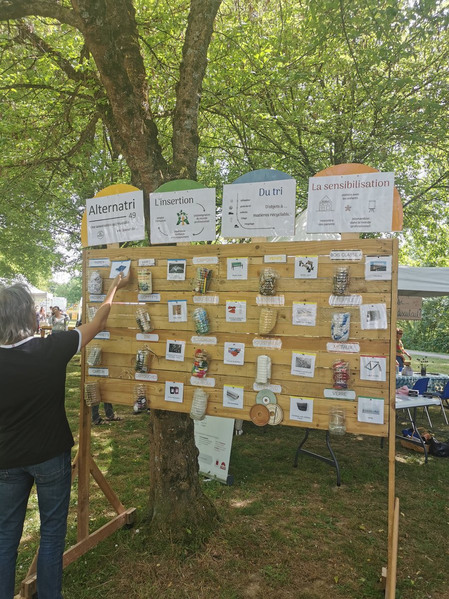 Cocycler tweet media