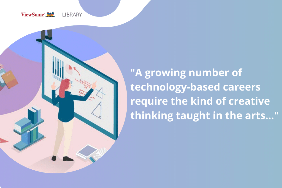 BelajarCoding09's tweet image. STEAM is the future!