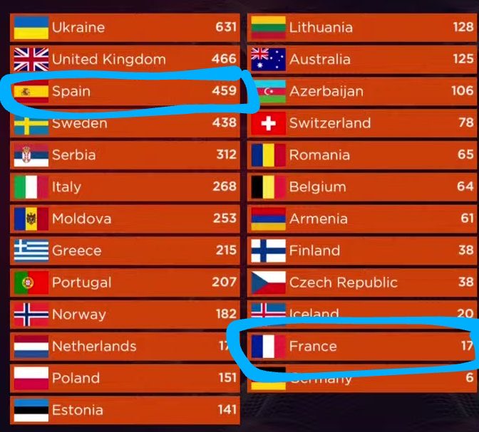 Tony Stark ⎊ tweet media