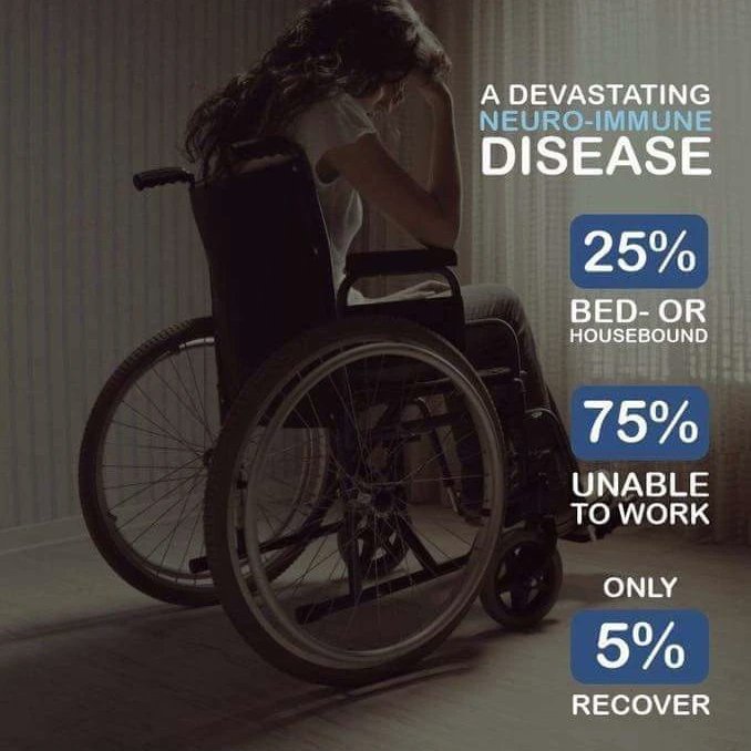 CarolDa42444571's tweet photo. #BluesundayforME #BlueSunday2022 #28yearsmissing #MyalgicEncephalomyelitis #investinme #hopeforme
@Invest_in_ME @thetimes @OpenMedF https://t.co/KQubuX696u