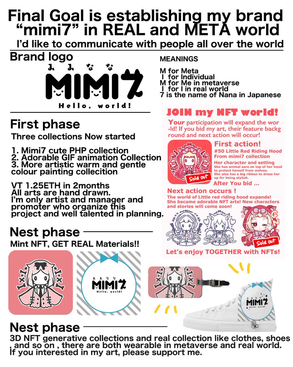 Nana💐NFTs are on SALE! tweet media