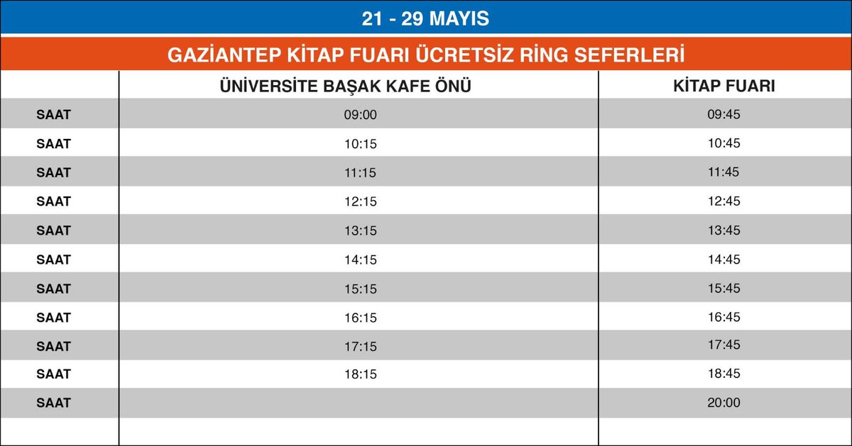 Gaziantep, Türkiye'nin en büyük kitap fuarına hazır mısın❓

380 yazar ve 415 yayınevinin bir arada olacağı fuara vatandaşlarımızın ulaşımını sağlamak için düzenleyeceğimiz ücretsiz otobüs seferleri ve güzergah bilgileri görseldedir.

🗓️21-29 Mayıs
📍 Ortadoğu Fuar Merkezi