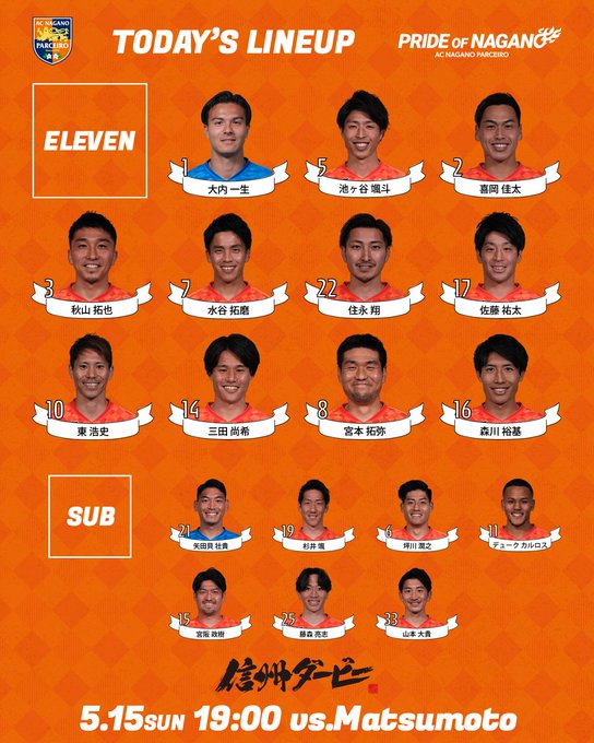 信州ダービー 長野の陣 Vs 松本山雅fc スタメン発表 ねこハゲのブログ