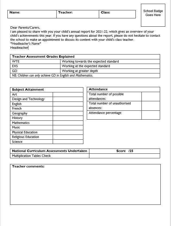 MorgsEdu's tweet photo. We often overcomplicate reports.

Here is my one-page report format. It is slightly different for each year group. A template for every year group is available free to download.

https://t.co/HwPrR2xoWd https://t.co/O9MfhICSXk