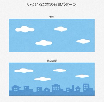 いらすとやマッピング 前人未到温泉