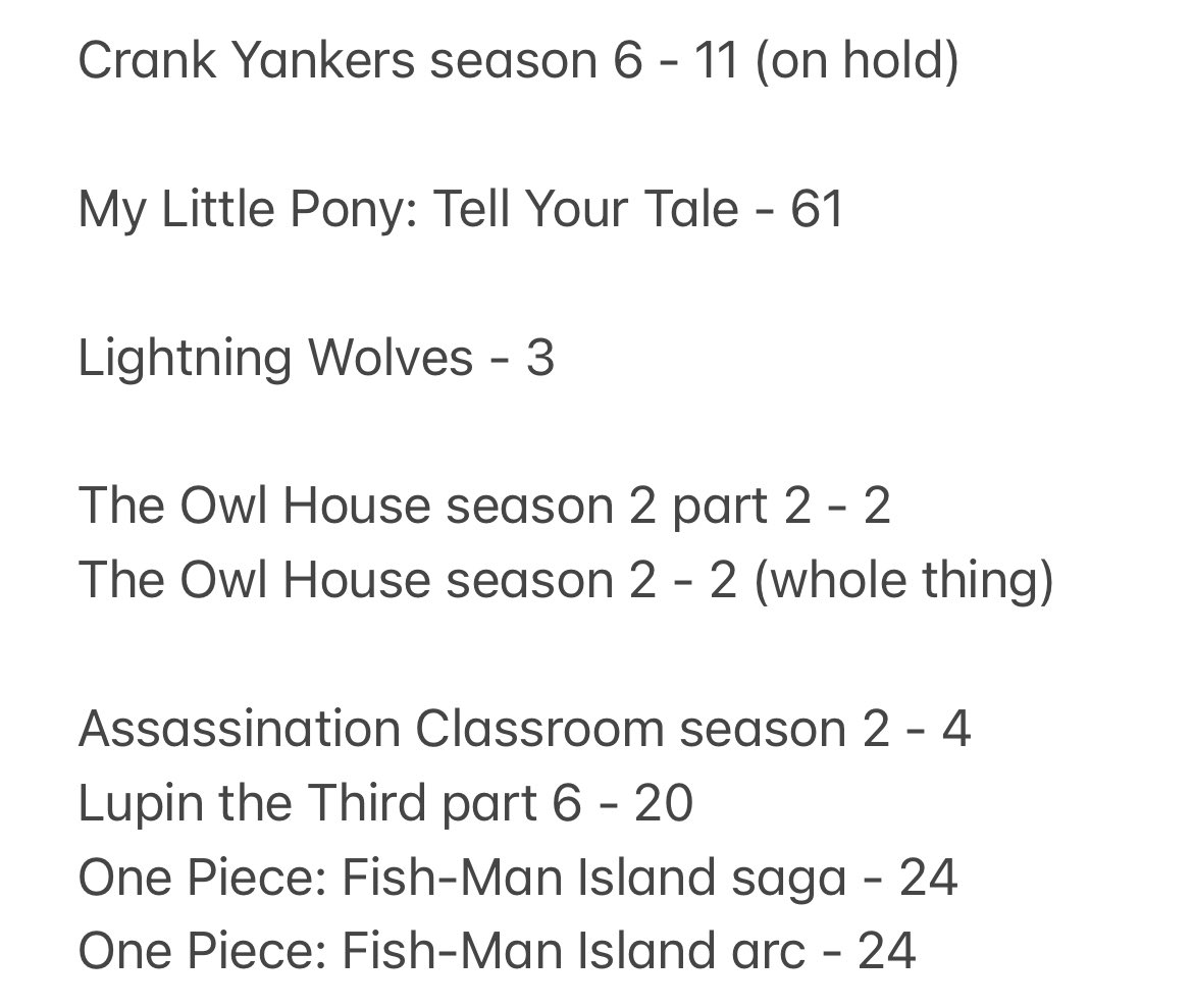 NativeBrony_91's tweet photo. #Brony #Bronies #MyLittlePonyTellYourTale #MyLittlePonyTYT #MyLittlePony #CrankYankers #LightningWolves #TheOwlHouse #Toonami
heres this weeks countdowns of episodes left
The Owl House season 2 part 2 is next to end https://t.co/ByWBS3MbtG