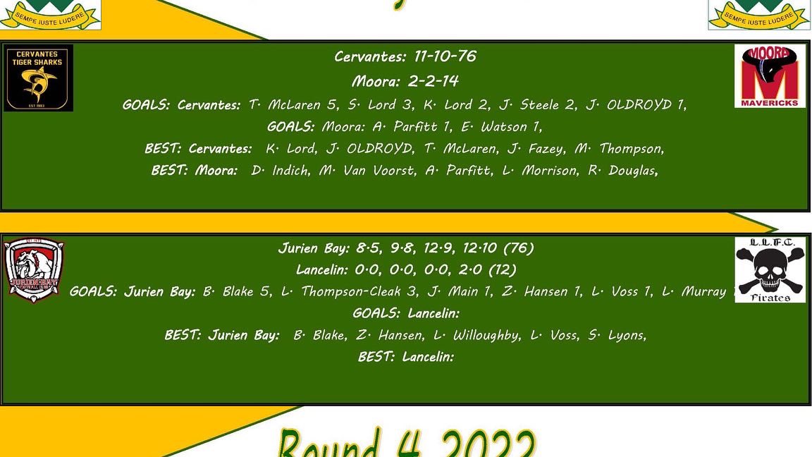 cmcfleague tweet media