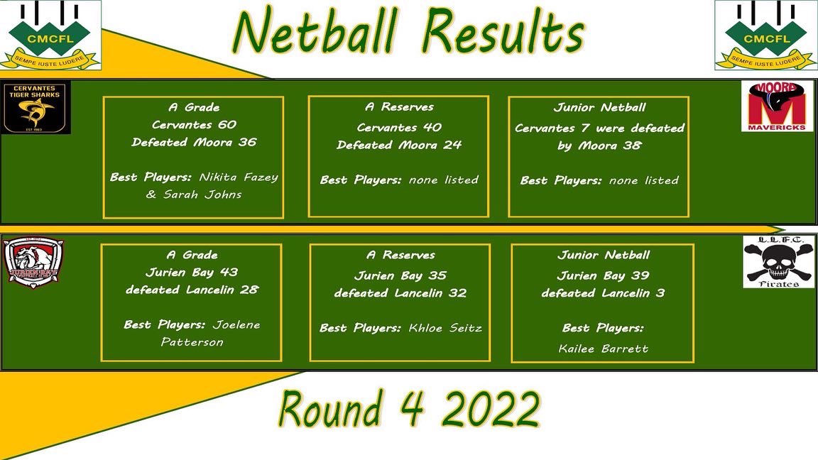 cmcfleague tweet media